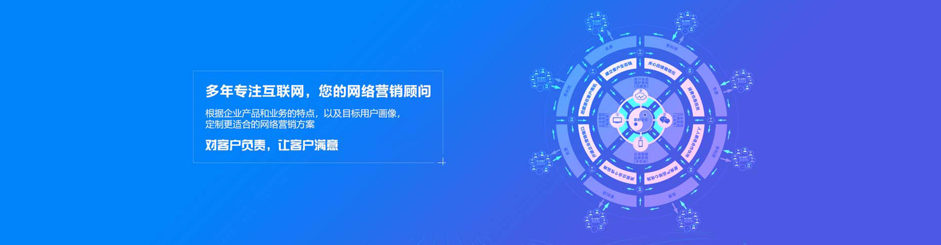 昌黎百度竞价